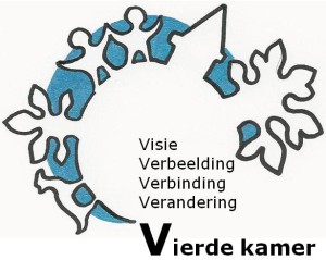 vierdekamer